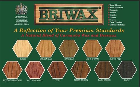 where to purchase briwax.